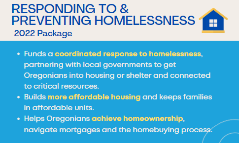 Homelessness package